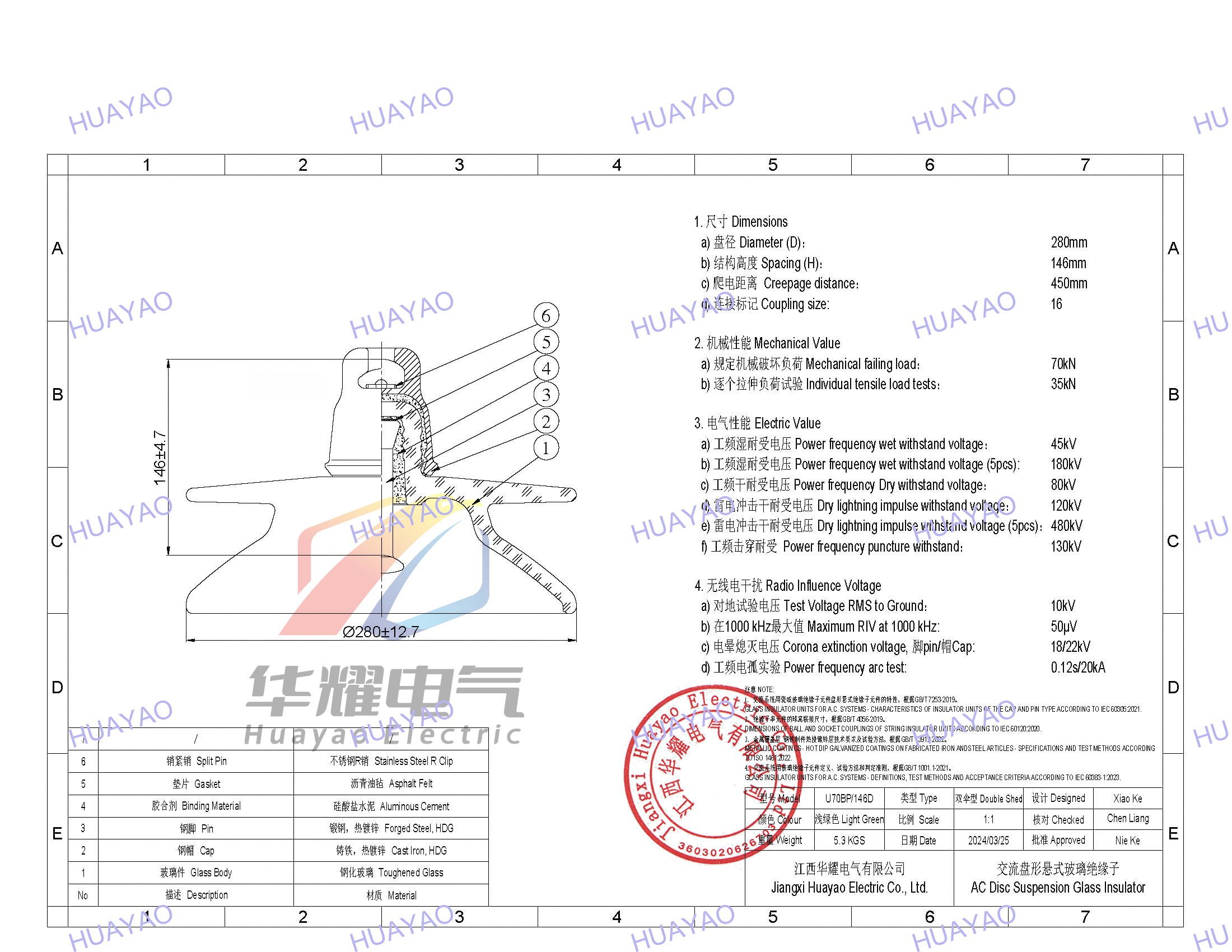 Glass Double shed disc Suspension Insulators.png