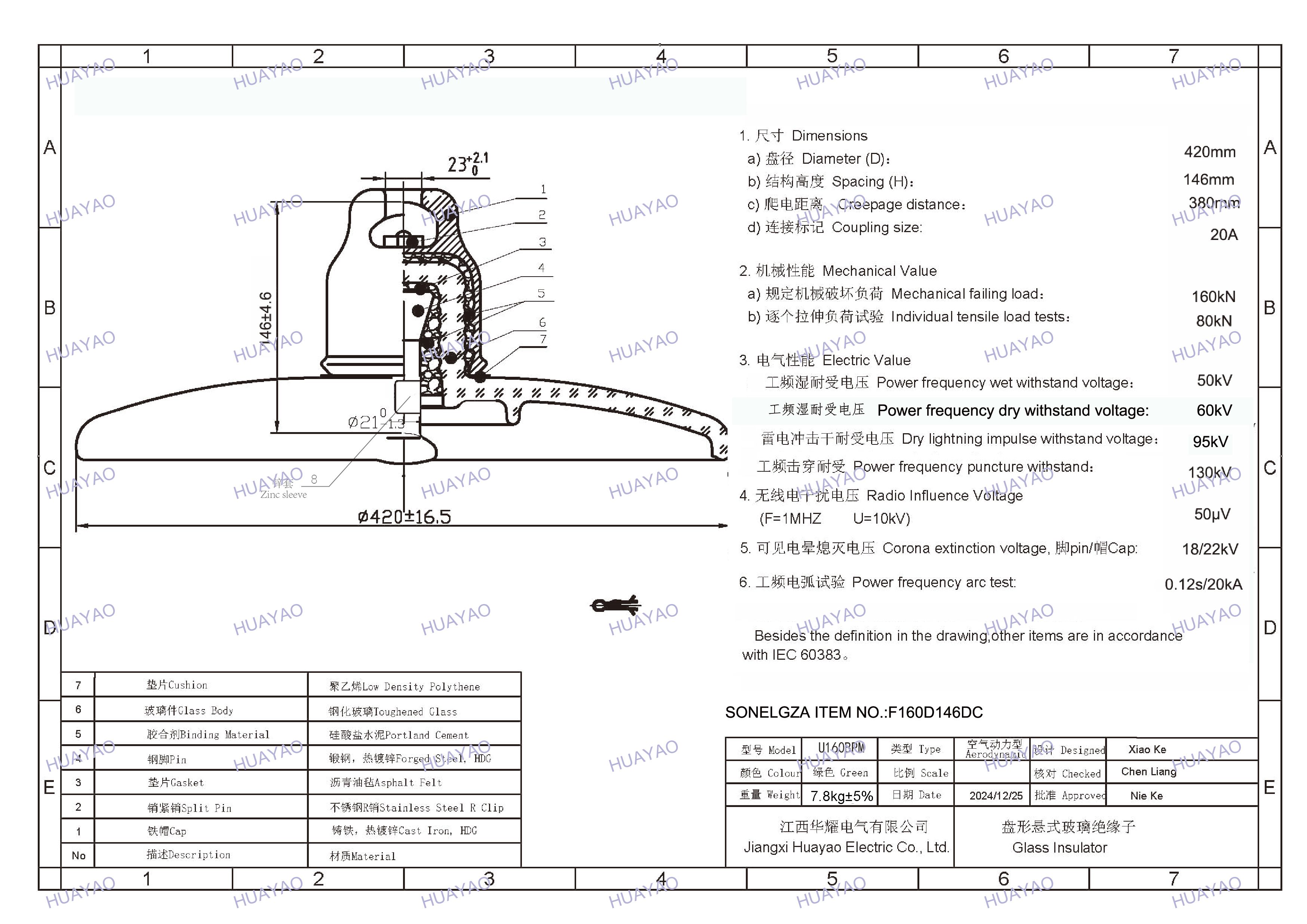 120kN open air profile disc suspension glass insulator.png