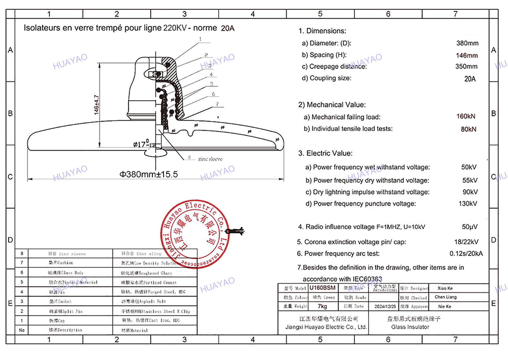 160kN open air profile disc suspension glass insulator.png