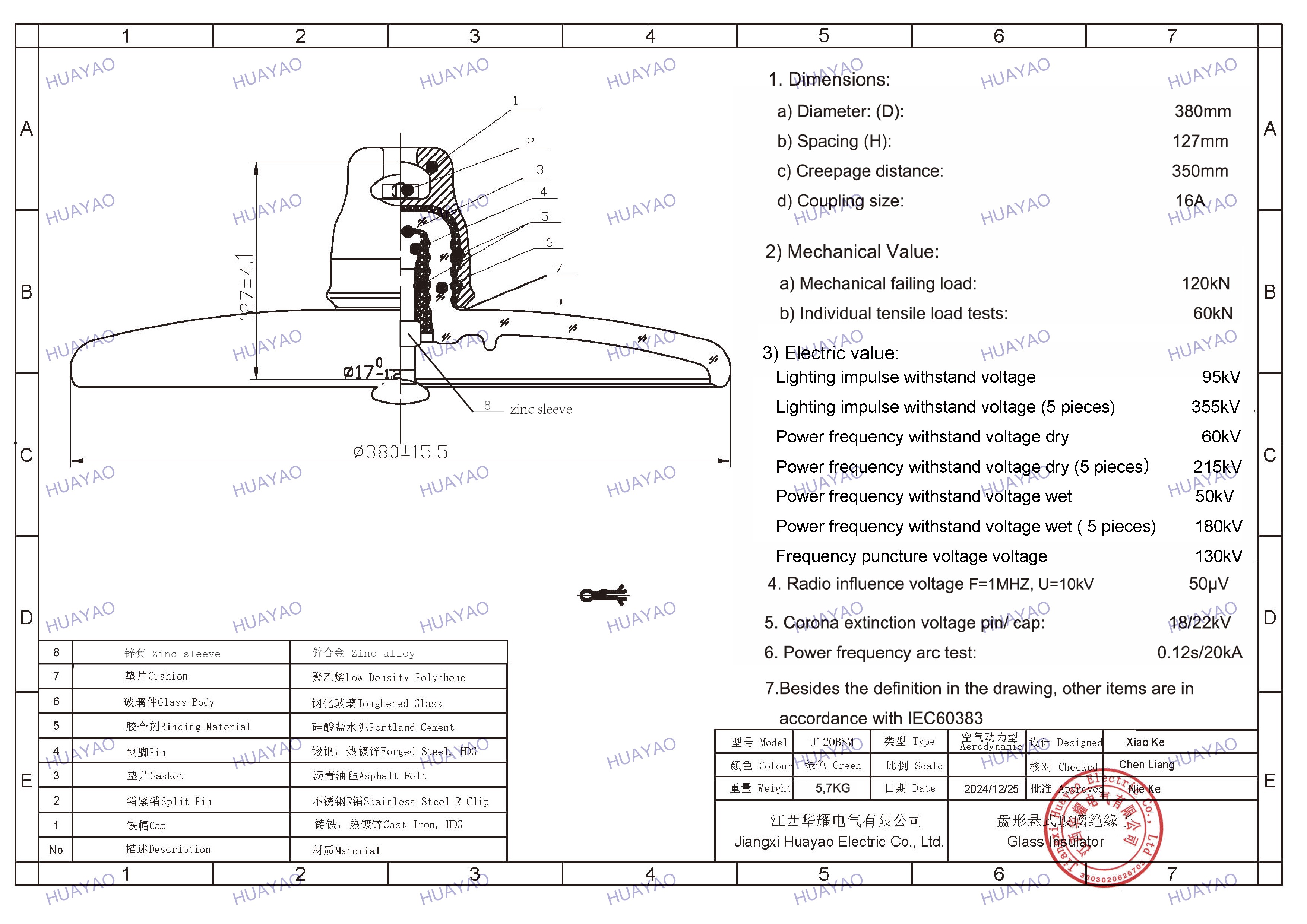 120kN open air profile disc suspension glass insulator.png