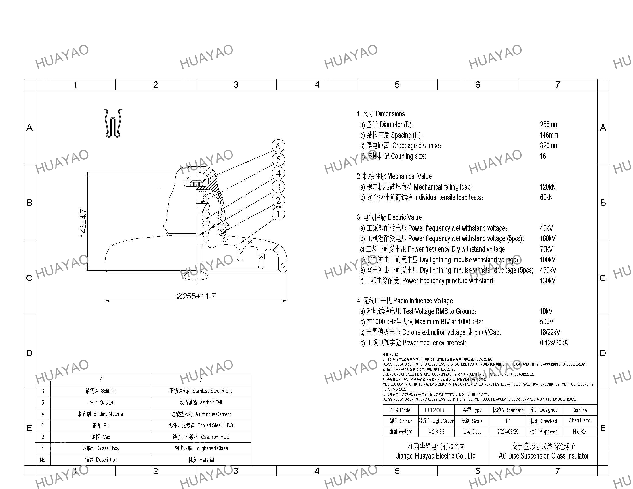 Glass Standard Profile Suspension Insulators U120BS.png