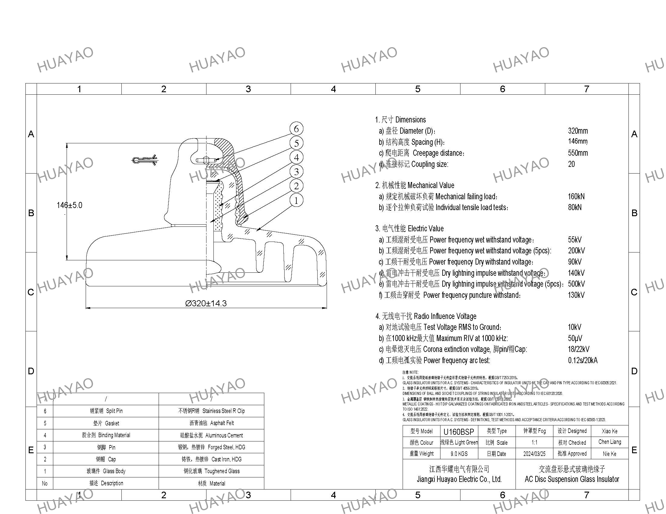 Glass Fog Profile Suspension Insulators PSV160A.png