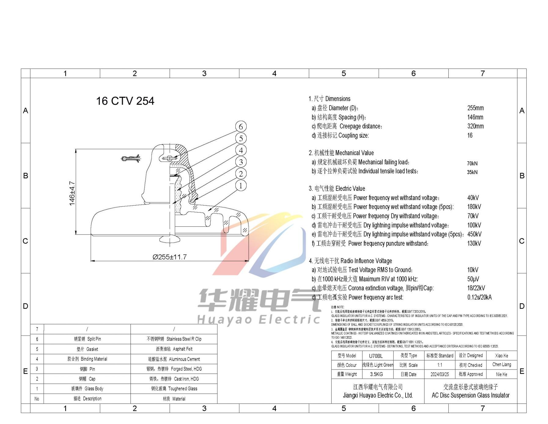 The difference between CTV 175 and CTV 254 glass insulators (3).png